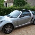 Smart Roadster