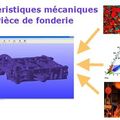 Les caractéristiques fonctionnelles d'une pièce