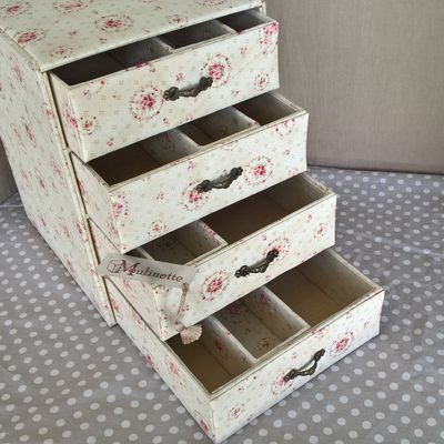 Il faut aussi tester des modèles..