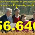 Ce qu'ont perçu les exploitants agricoles du canton entre le 16/10/2009 & le 15/10/2010