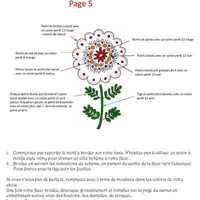 Carnet Textile FLEURS brodées > page 5