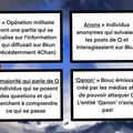 - il y a Q, des Anons, des curieux, des croyants, des non-croyants, qui regardent les faits, et les infos, qui agissent, ou pas.