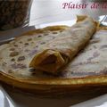 Crêpes de la chandeleur