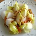 Salade d'endive aux noix et au saumon fumé