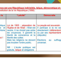 3A Tableau à REFAIRE SUR LE Cahier côté cours