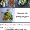 Mon menu du 09/03/2014