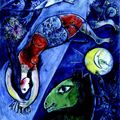 CHAGALL de la poésie à la peinture exposition été