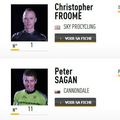 Tour de France 2013 tableau d'honneur