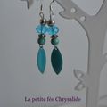 Boucles d'oreilles turquoises