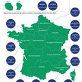 PLAN de RELANCE CULTURE: La Normandie aura droit à un plat de lentilles...