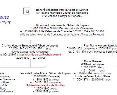 Louis de Crussol, duc d'Uzès