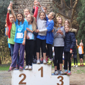 RESULTATS CROSS DISTRICT et PHOTOS