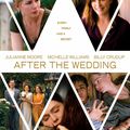 « After the wedding » 