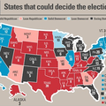 Présidentielle Américaine : la clé de l’élection est dans les « Swing States ». 