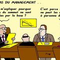 Les  aléas  du  management . .