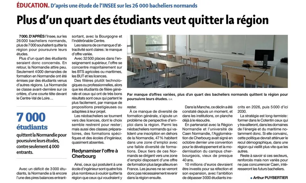 REVUE DE PRESSE NORMANDE au 26 mars 2025: la Normandie continue de mettre en fuite sa jeunesse...
