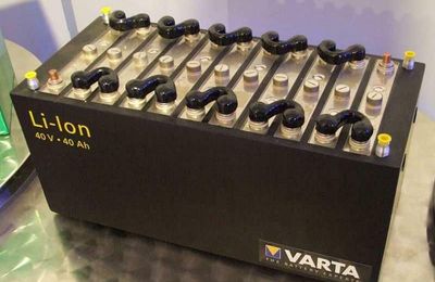 Les batteries lithium-ion, une technologie risquée ?
