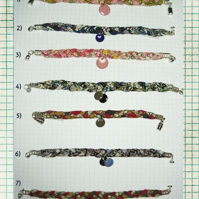 Chez Zamulettes aussi...