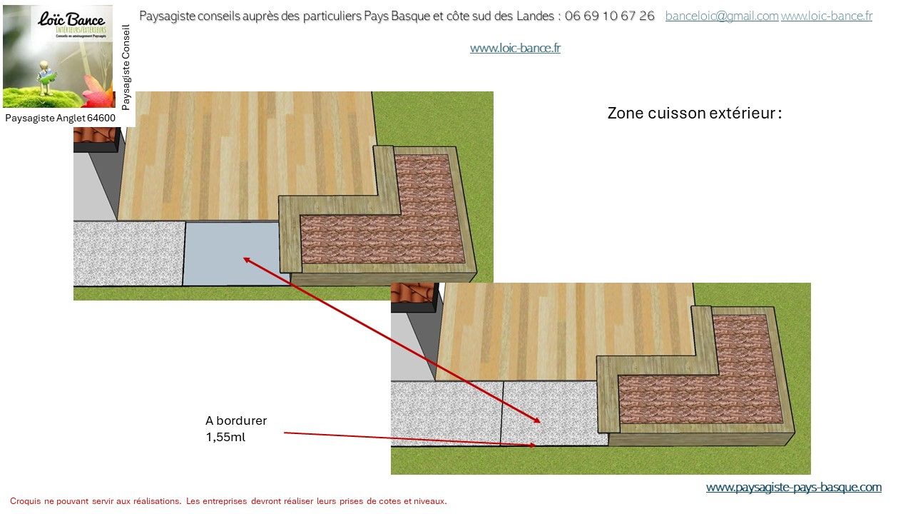 Paysagiste Anglet, Paysagiste conseils aux particuliers, travailler les cheminements.