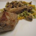 Steacks de veau aux champignons 