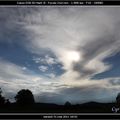 Cumulus et Cumulonimbus