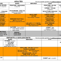 PLANNING DES ACTIVITES 2014-2015: le corps...