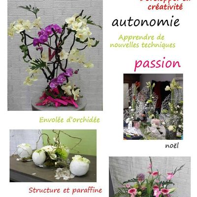 Cours niveau II