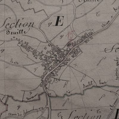 Recherches cadastrales