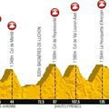 Tour de france 2013