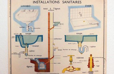 1 affiche scolaire rossignol "Installations sanitaires / Bains - Douches"