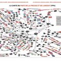 La carte du parti de la presse et de l'argent