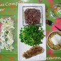 Salade d'endive sauce fromage blanc - dinde cajun, légumes verts, riz - pomme à la rhubarbe