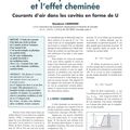 L'âne de Buridan, le principe de Curie et l'effet-cheminée. Courant d'air dans les cavités en forme de U - Persée