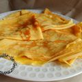 Crêpes : La Recette Inratable...