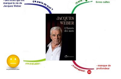 L'entrée des mots de Jacques Weber