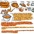 Soupe orange de printemps illustrée par Mlle Georgette 