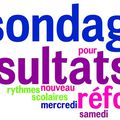 Résultats du sondage