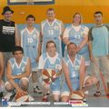 Championnat France de Basket