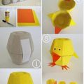 DIY - Spécial Pâques