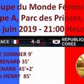 01 à 20_3332_FOOT FEMININ COUPE DU MONDE_FRANCE 4 CORÉE DU SUD_07 06 2019