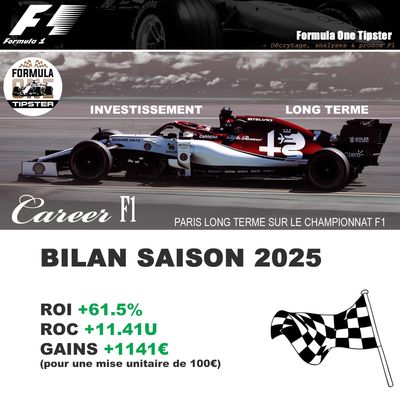 BILAN saison 2025 Career F1 ROI +61.5% ROC +11.41U