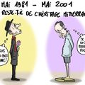 L'héritage