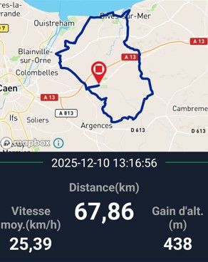 Mercredi 10 décembre 2025