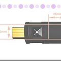 Une clé USB qui sent bon