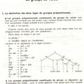 Lecture expliquée de la leçon 9 (Livret 1) : «Groupes prépositionnels du Verbe ou de la Phrase»