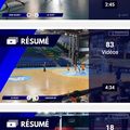 Résumés en vidéo du weekend
