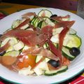 Mon déjeuner du jour : petite salade de