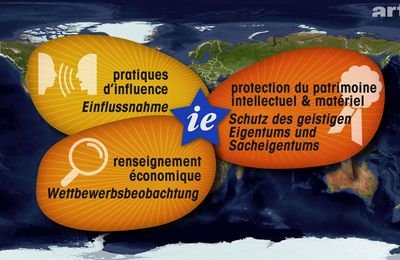 Les pratiques d'influence en intelligence économique : le cas de la culture populaire japonaise