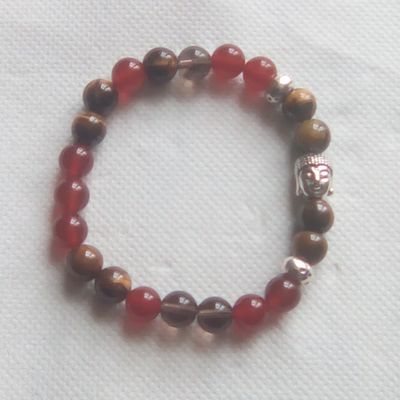 Ancrage motivation protection