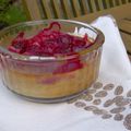 Petits clafoutis aux framboises